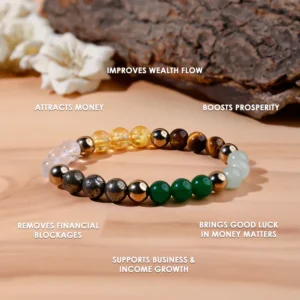 Energised Dhan yog Braclet 10X Stronger