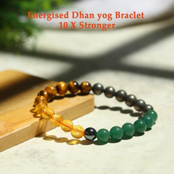Energised Dhan yog Braclet 10X Stronger