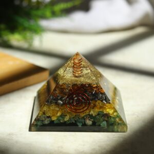 Wealth Combination Pyramid
