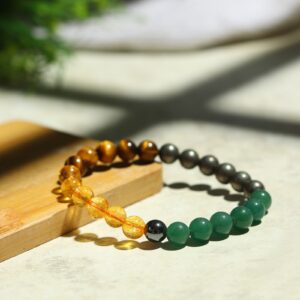 Energised Dhan yog Braclet 10X Stronger